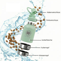 Hundetrinkflasche mit Futternapf
